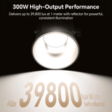 PHOTOOLEX CONE 300W PLUS COB Video Light - Photoolex