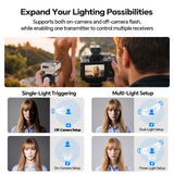 PHOTOOLEX GT1 Mini Flash Trigger Kit - Photoolex