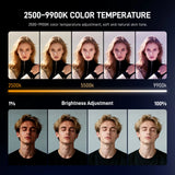 Photoolex X2077 Panel Light - Photoolex
