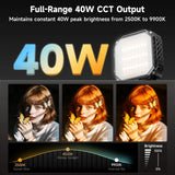 PHOTOOLEX M05 Panel Light - Photoolex