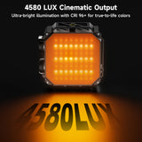 PHOTOOLEX M05 Panel Light - Photoolex