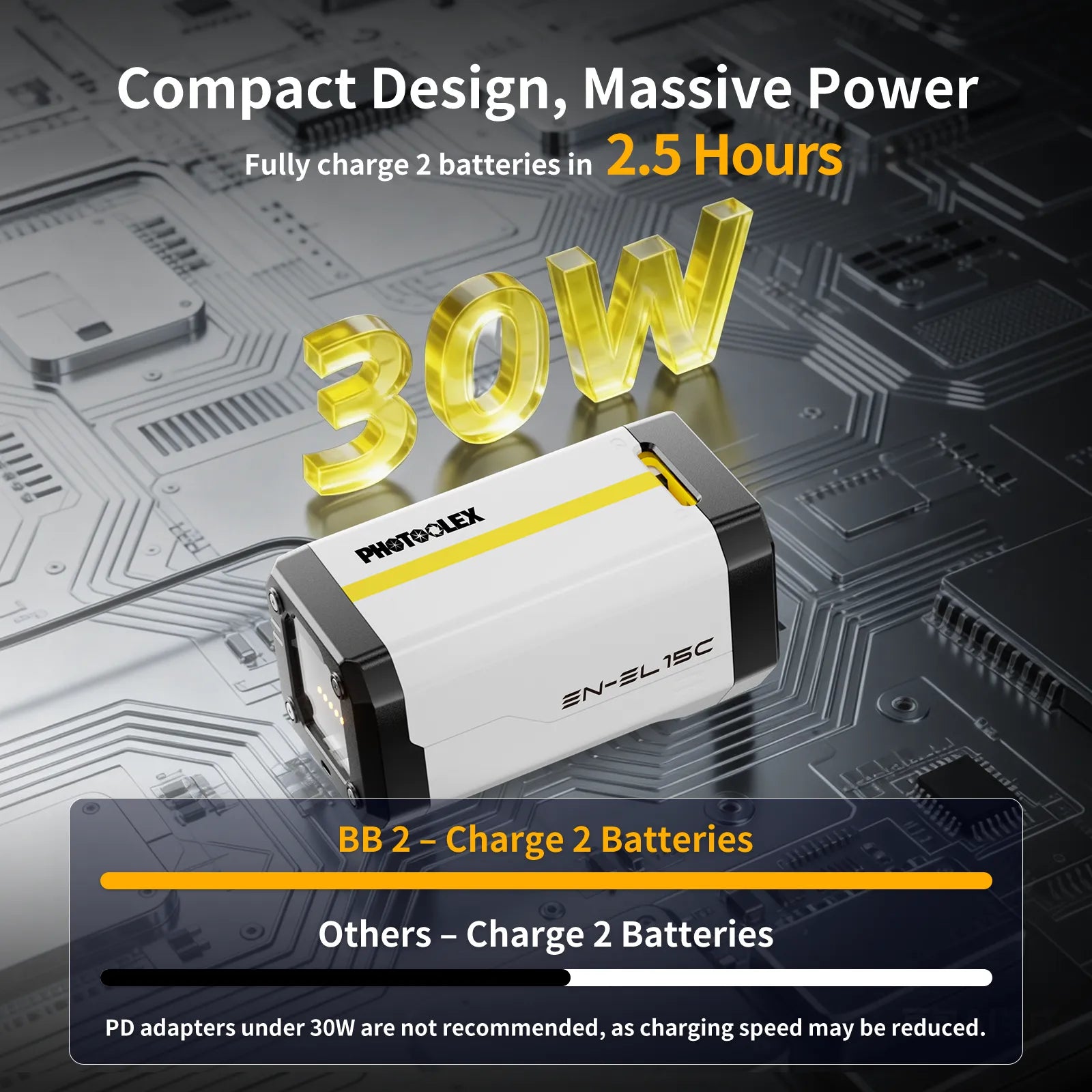 PHOTOOLEX BB2 Camera Battery Charger - Photoolex