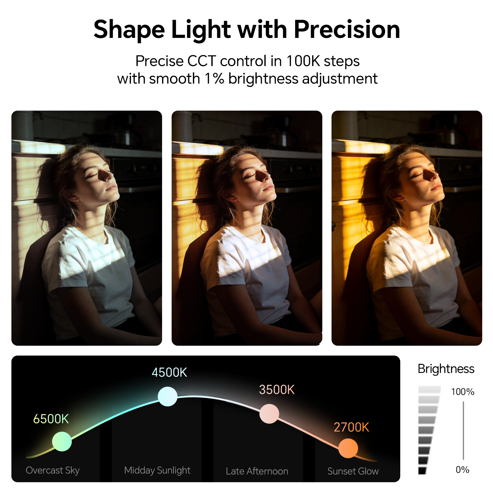 PHOTOOLEX CONE 300W PLUS COB Video Light - Photoolex