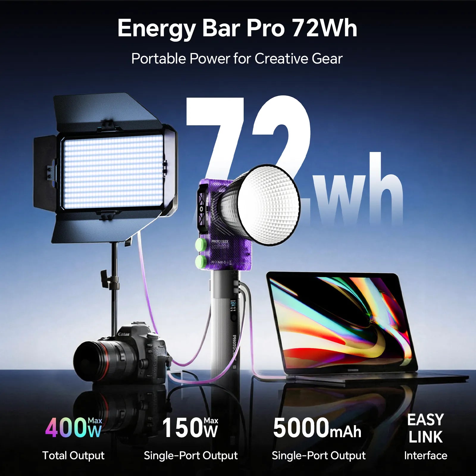 PHOTOOLEX Energy Bar 72Wh - Photoolex