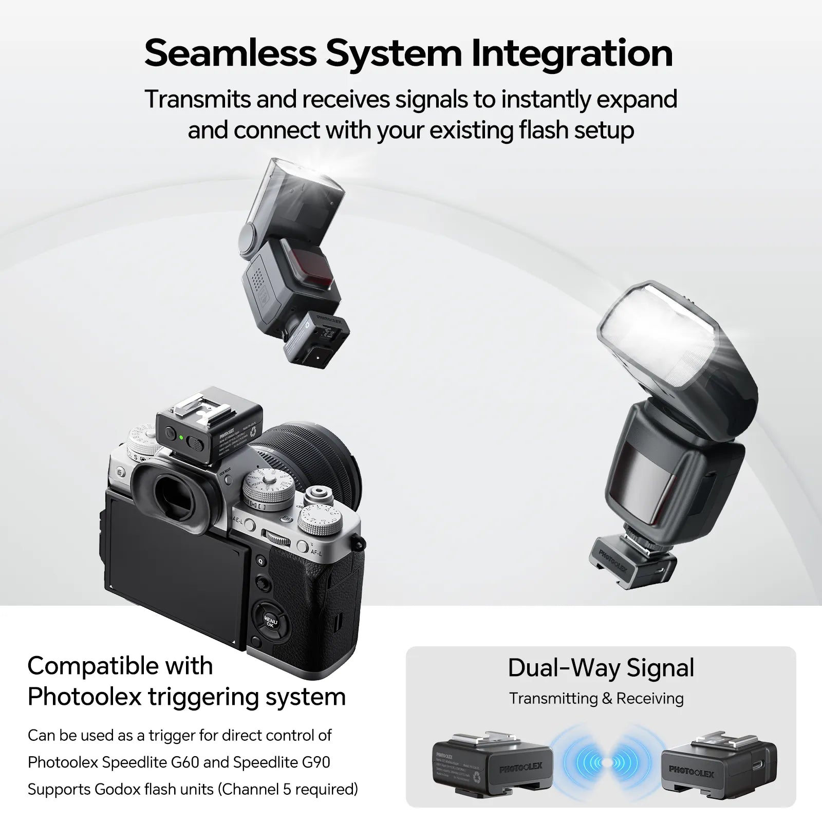 PHOTOOLEX GT1 Mini Flash Trigger Kit - Photoolex
