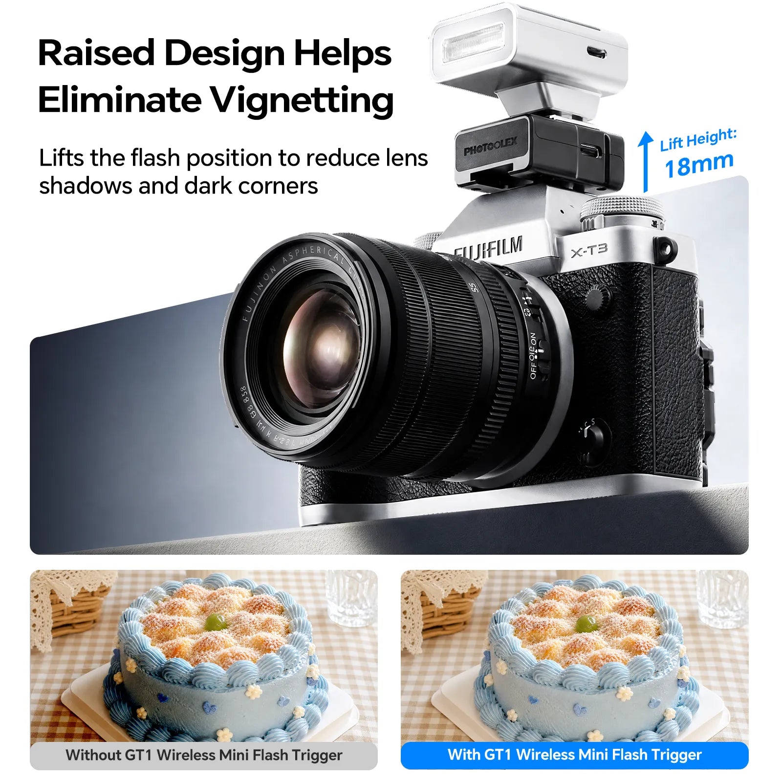 PHOTOOLEX GT1 Mini Flash Trigger Kit - Photoolex