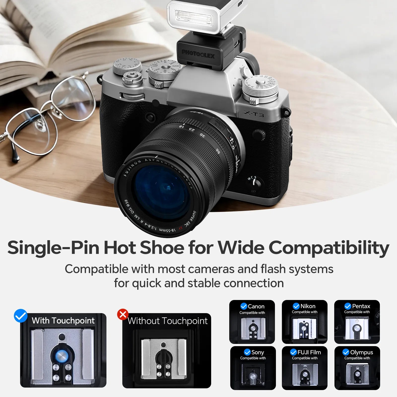 PHOTOOLEX GT1 Mini Flash Trigger Kit - Photoolex