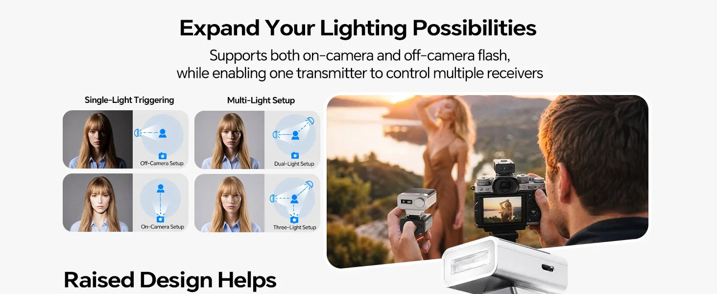 PHOTOOLEX GT1 Mini Flash Trigger Kit pc 2