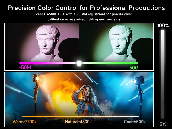 PHOTOOLEX Q240C RGB Portable light mo 3