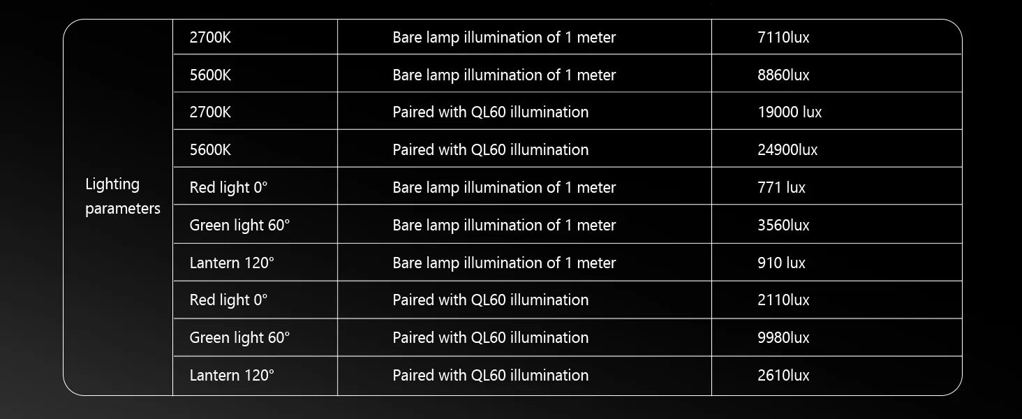 PHOTOOLEX Q240C RGB Portable light pc 15