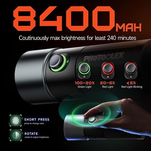 PHOTOOLEX 10W Photography Spotlight Four Colors - Photoolex