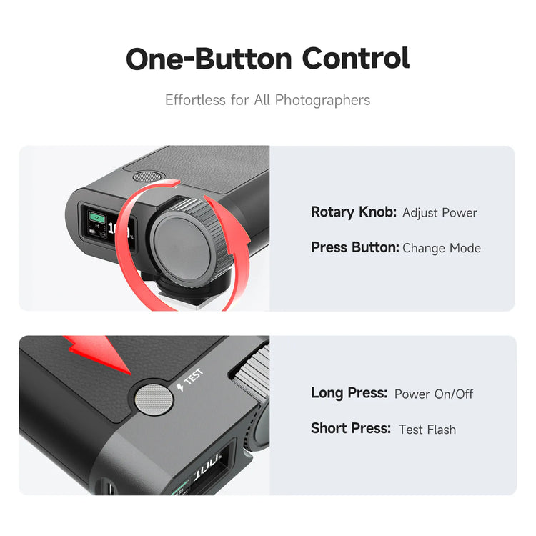 PHOTOOLEX G01 Mini Speedlite - Photoolex