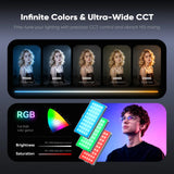 PHOTOOLEX 2049S Panel Light - Photoolex