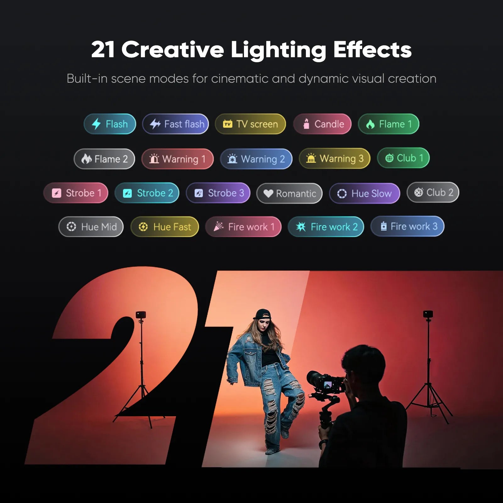 PHOTOOLEX 2049S Panel Light - Photoolex