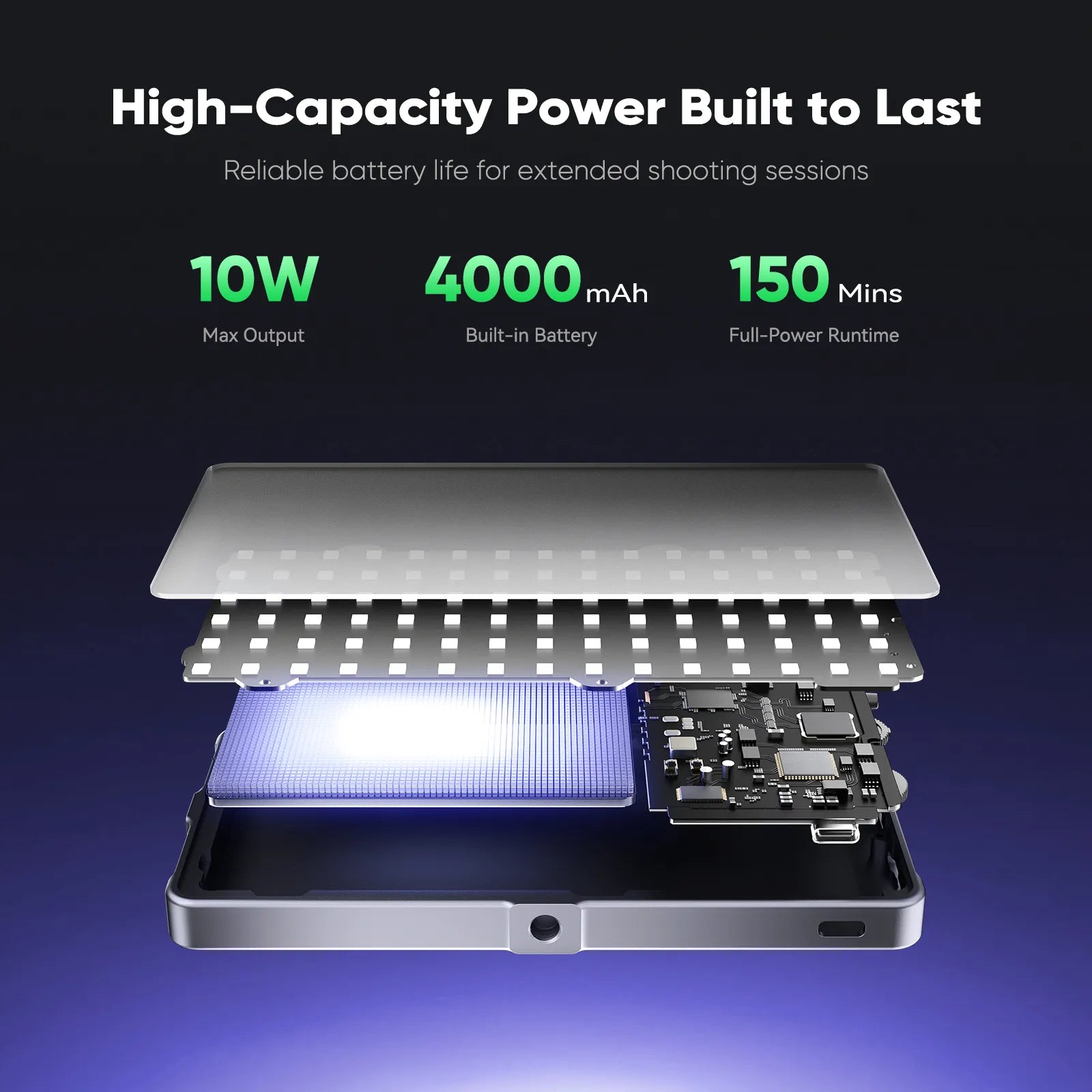 PHOTOOLEX 2049S Panel Light - Photoolex
