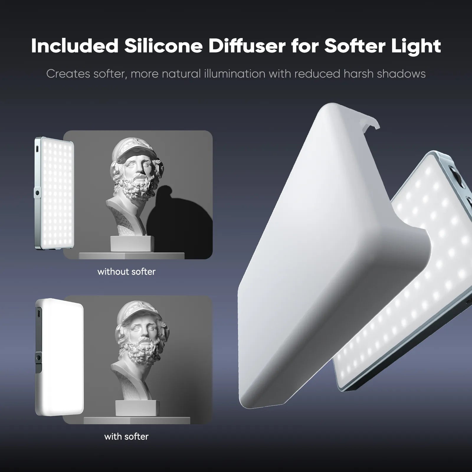 PHOTOOLEX 2049S Panel Light - Photoolex