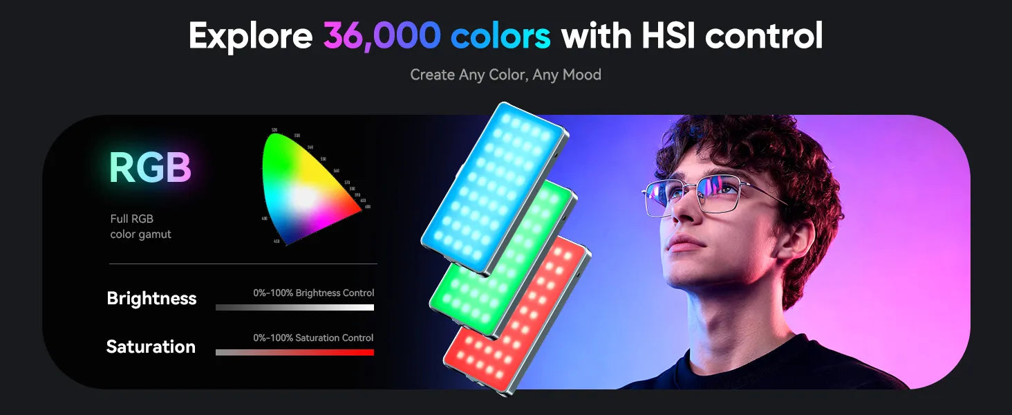 Photoolex 2049S pc 4