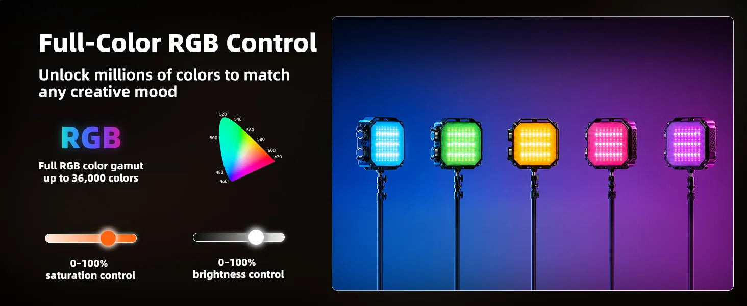 Photoolex M05 pc 3