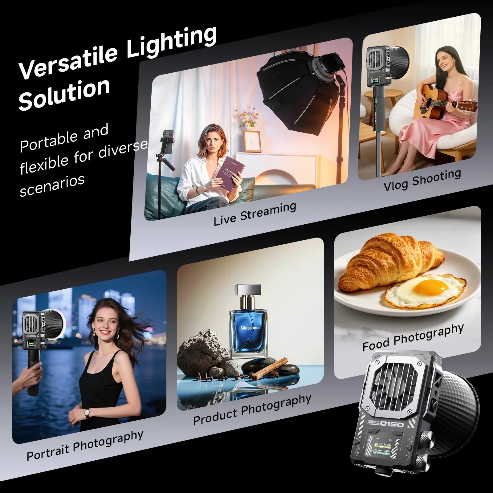 Photoolex ⭐ 15th Anniversary Full-Metal Edition ⭐ — Quantum Q150 150W COB Light - Photoolex