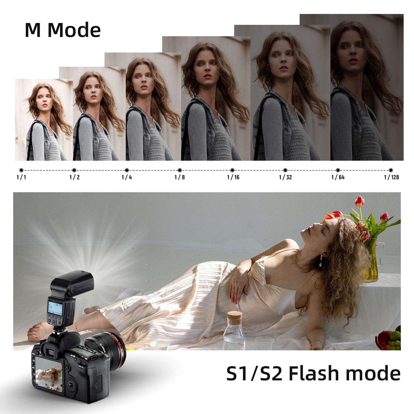 PHOTOOLEX FK310 Camera Flash Speedlite for Canon, Nikon, Sony, Olympus, Fujifilm, and Other SLR Cameras - Photoolex
