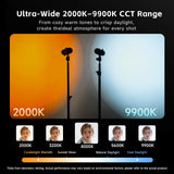 PHOTOOLEX MAX 25W Portable Photography Spotlight Set - Photoolex