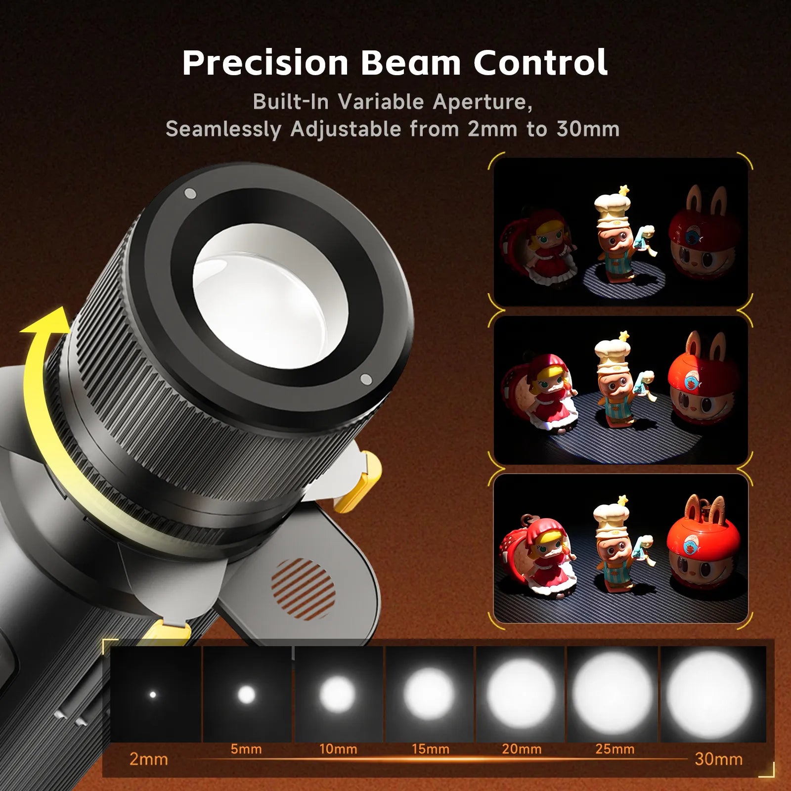 PHOTOOLEX MAX 25W Portable Photography Spotlight Set - Photoolex