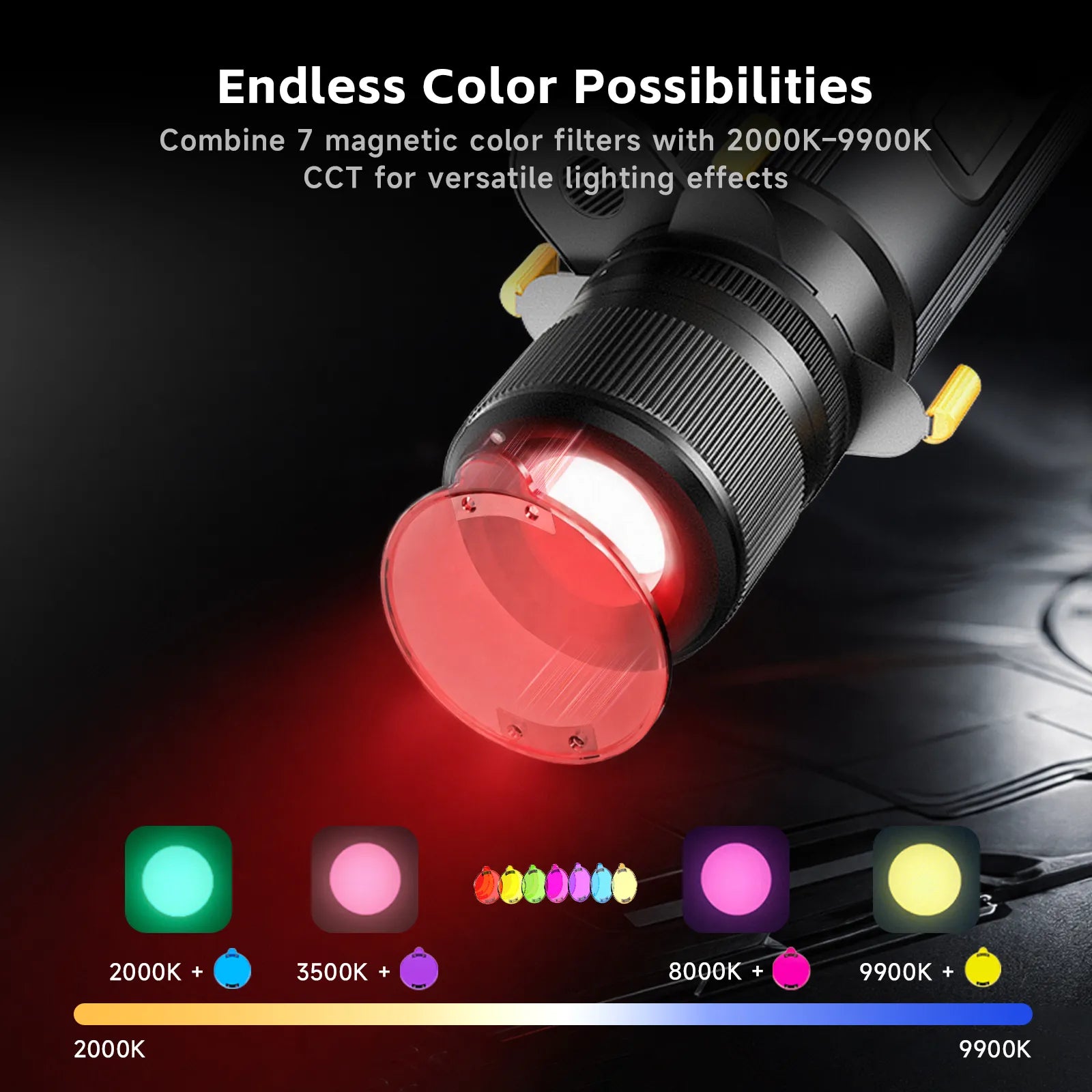 PHOTOOLEX MAX 25W Portable Photography Spotlight Set - Photoolex