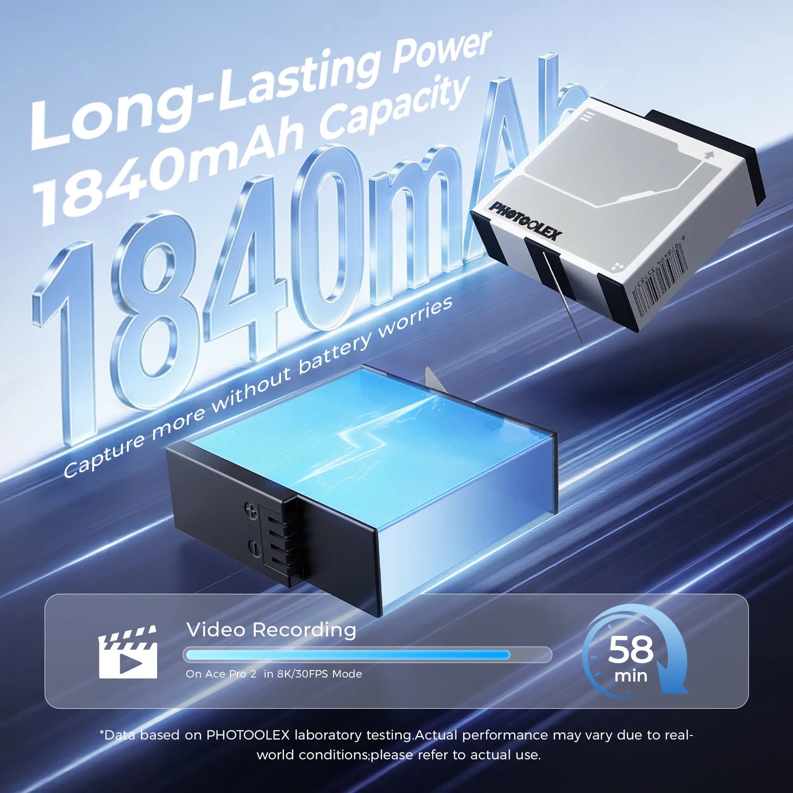 Photoolex Insta360 Ace Battery - Photoolex
