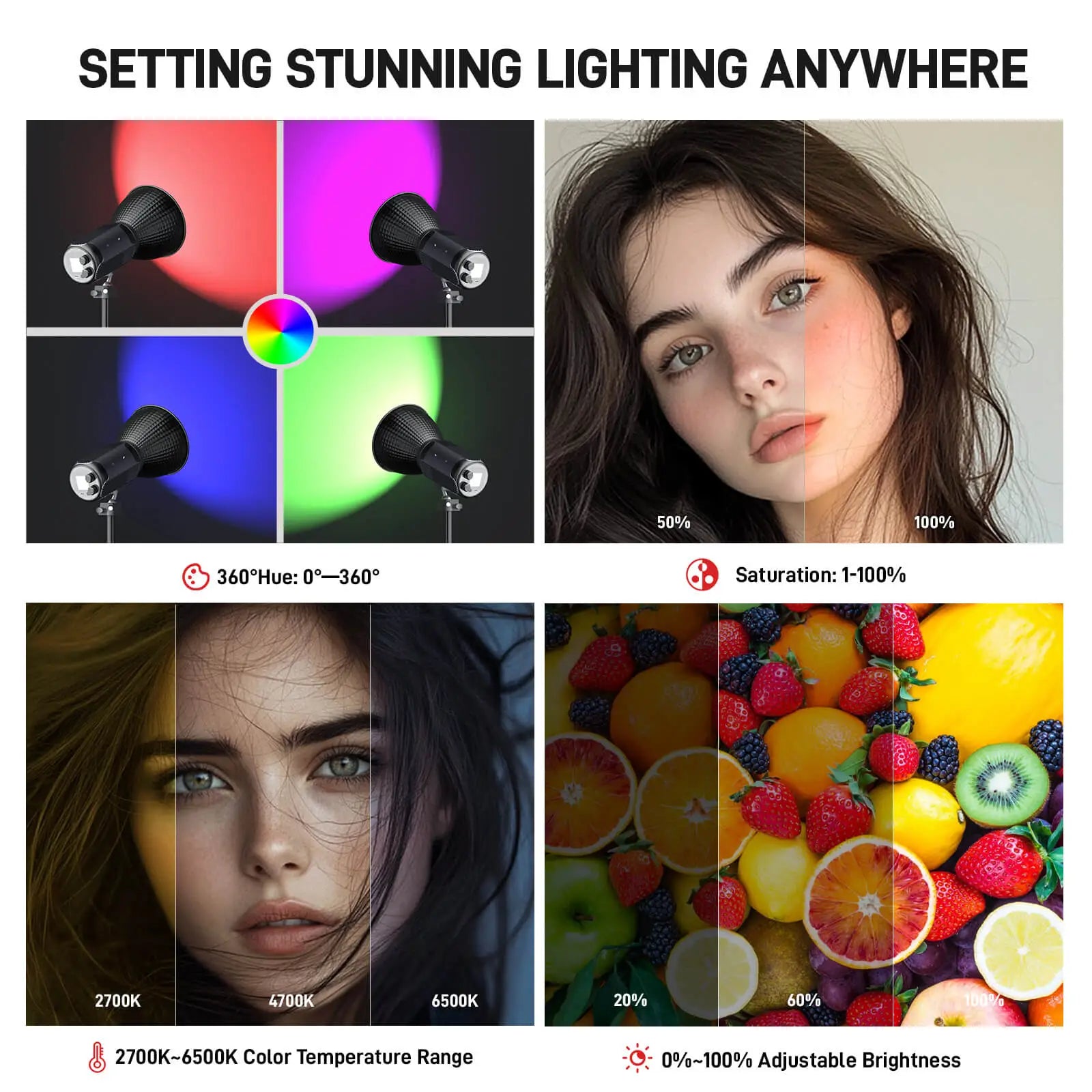 PHOTOOLEX Q40C 45W RGB LED Video Light - Photoolex