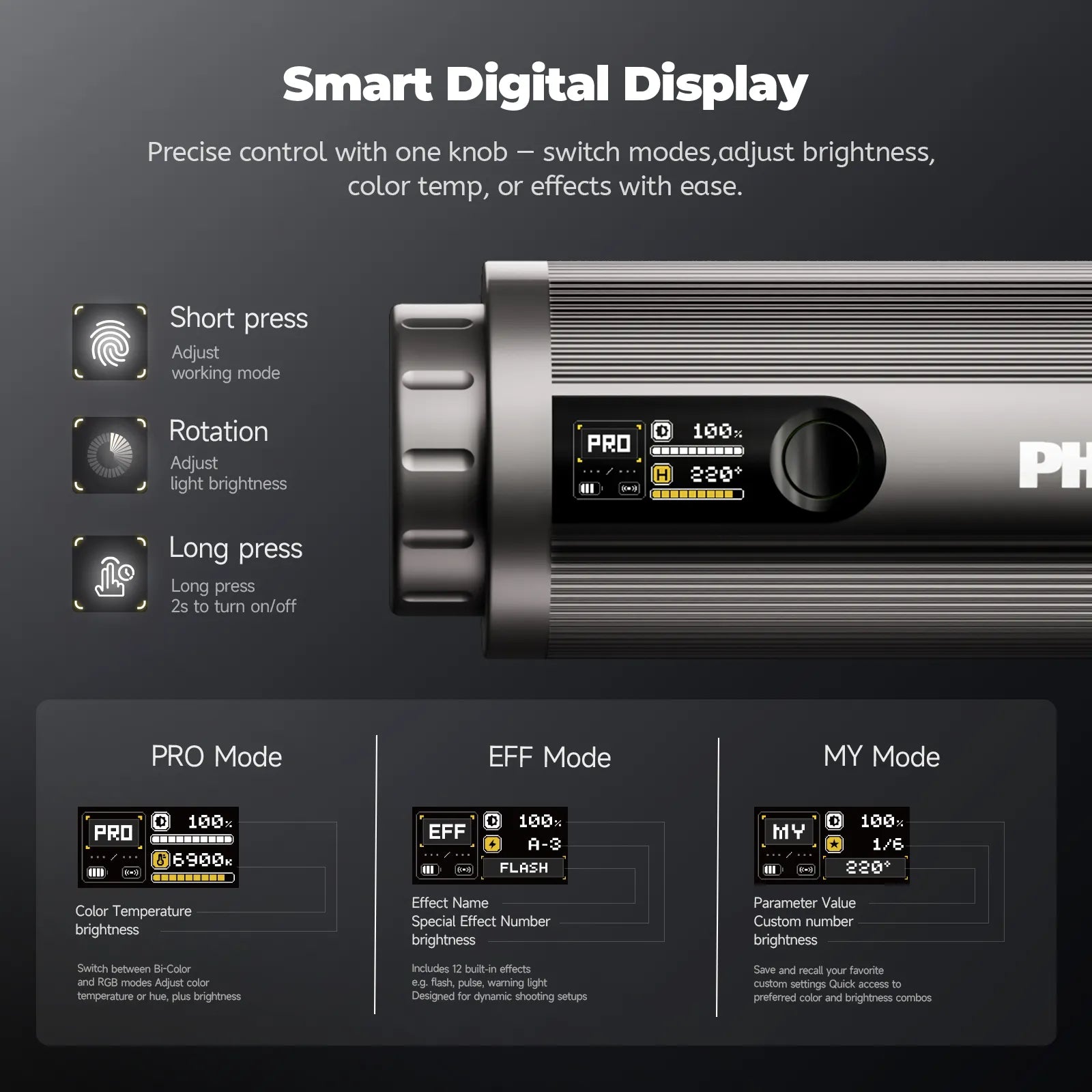 PHOTOOLEX PRO 12W Portable Photography Spotlight Set - Photoolex