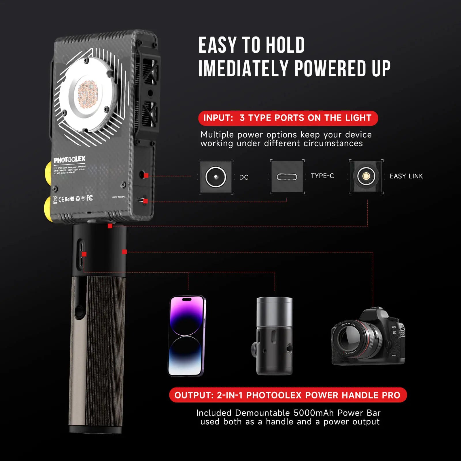 PHOTOOLEX Q100Lite 100W COB Video Light - Photoolex